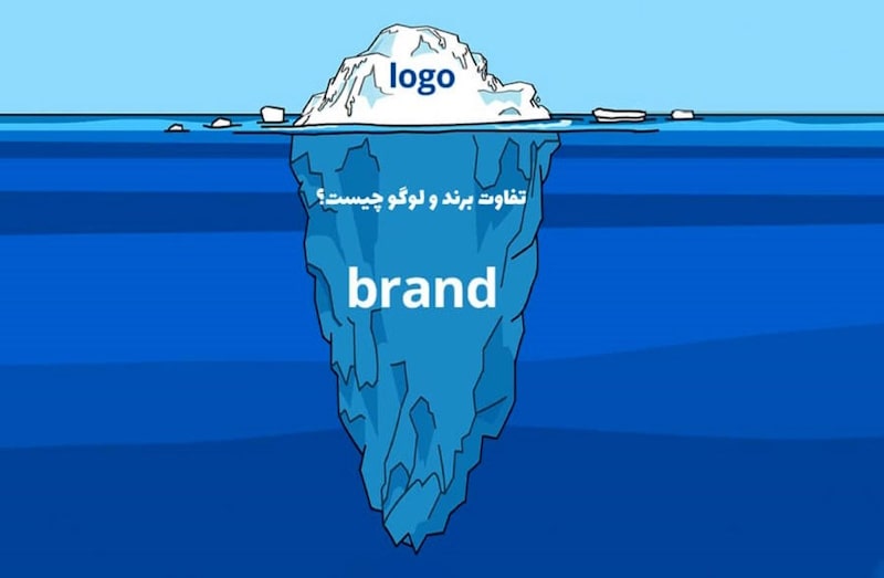 ارتباط برند و لوگو