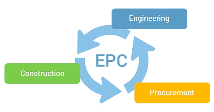 قرارداد EPC چیست؟